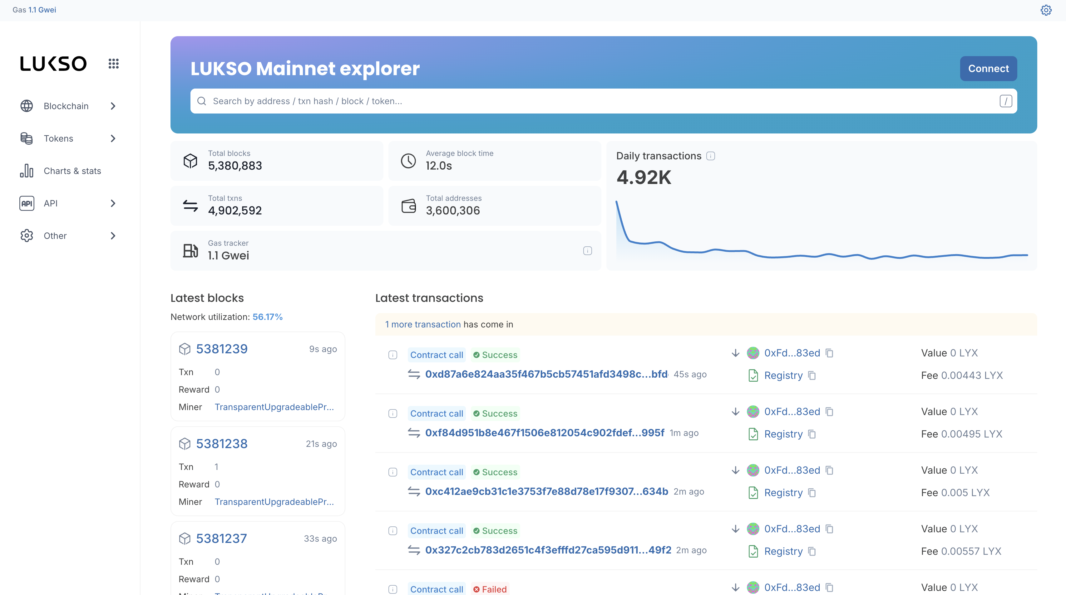 Execution Block Explorer