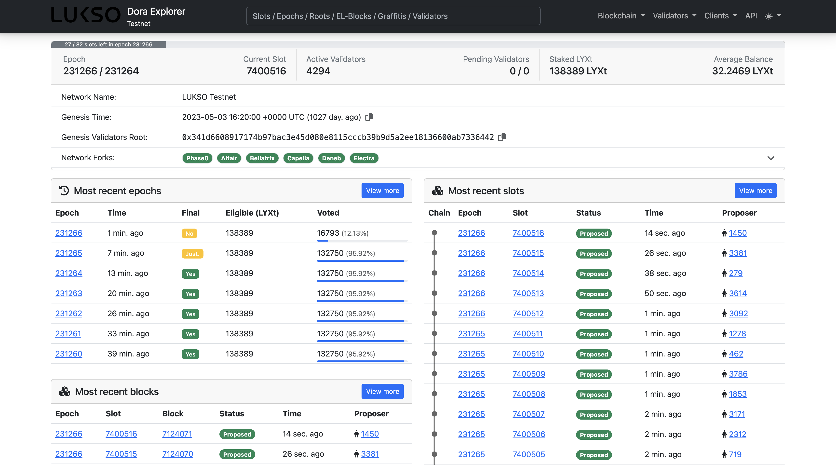 Consensus Block Explorer