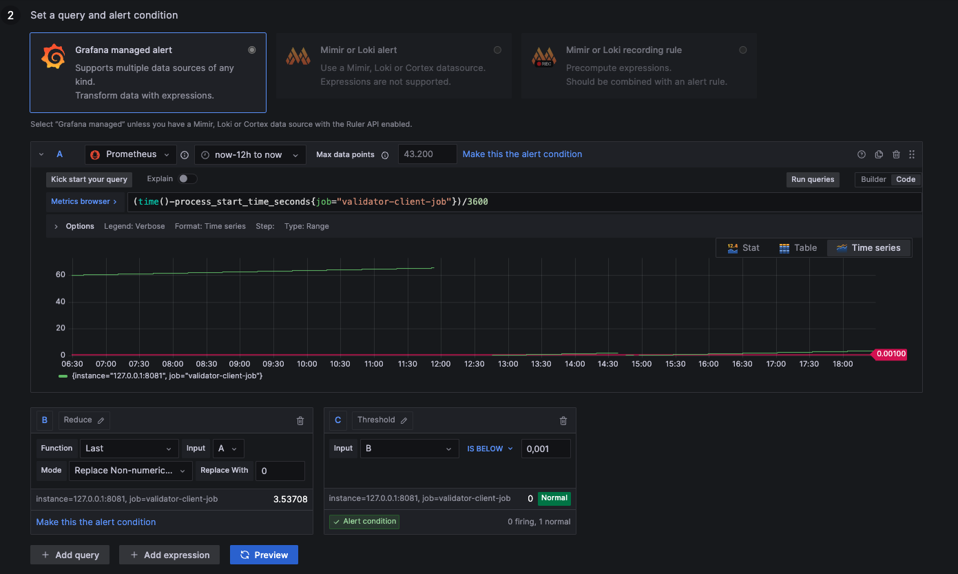 Validator Process Restarted Metric