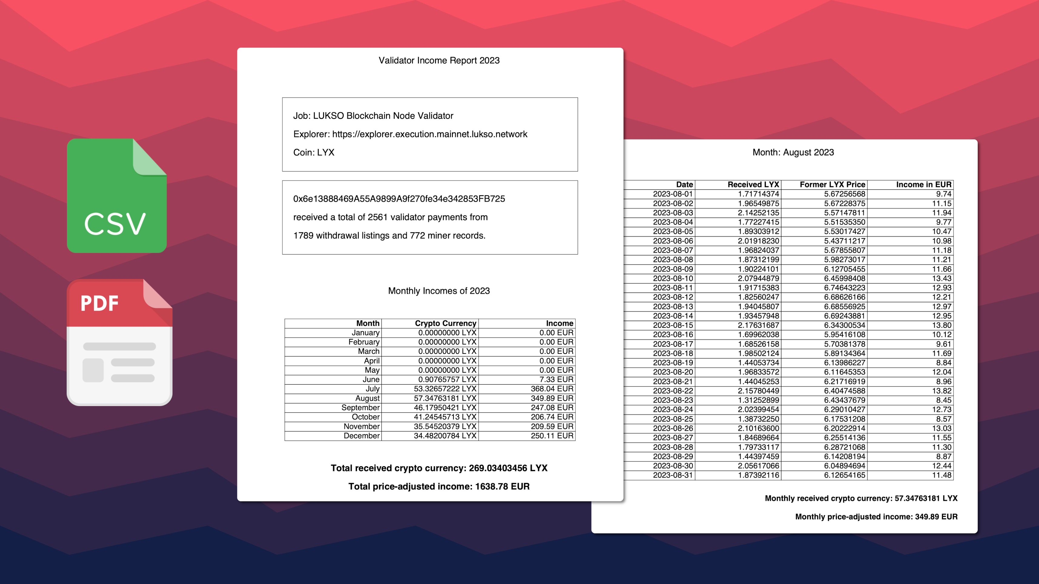 Income Reporter Preview
