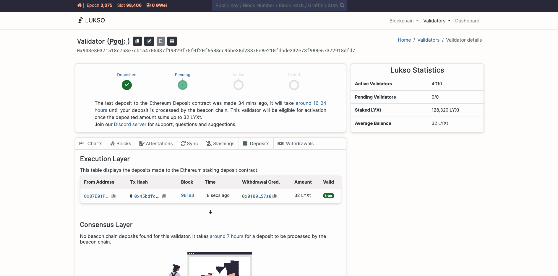 Testnet Beacon Chain Deposit